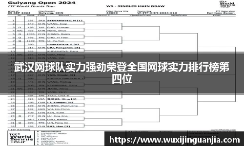武汉网球队实力强劲荣登全国网球实力排行榜第四位