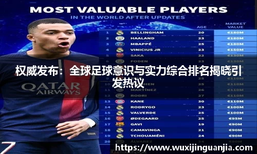 权威发布：全球足球意识与实力综合排名揭晓引发热议