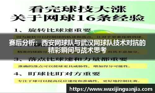 赛后分析：西安网球队与武汉网球队技术对抗的精彩瞬间与战术思考